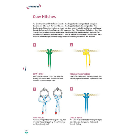 The "RYA Knots, Splices and Ropework Handbook" from the Royal Yachting Association features step-by-step guides with color-coded images for key boating knots, including Cow Hitch, Pedigree Cow Hitch, Ring Hitch, and Lark's Head.