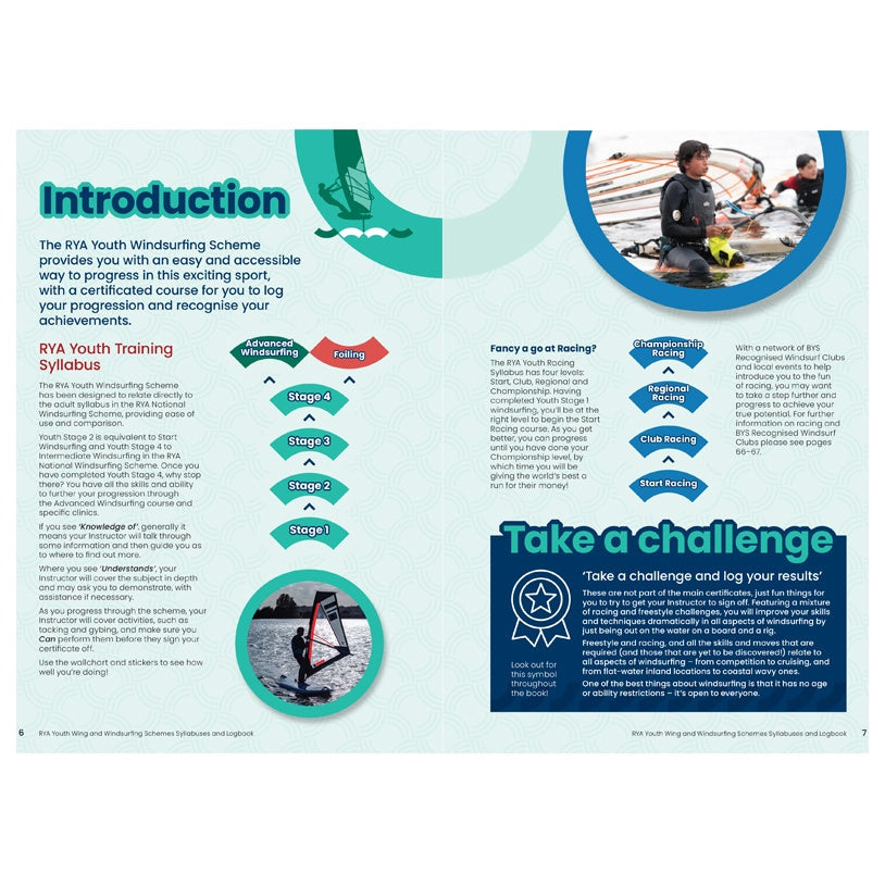 A brochure page introduces the Royal Yachting Association’s RYA Youth Wing and Windsurfing Schemes, outlining a four-stage training syllabus with images of young windsurfers, an overview of the scheme, “Take a Challenge,” and course information.