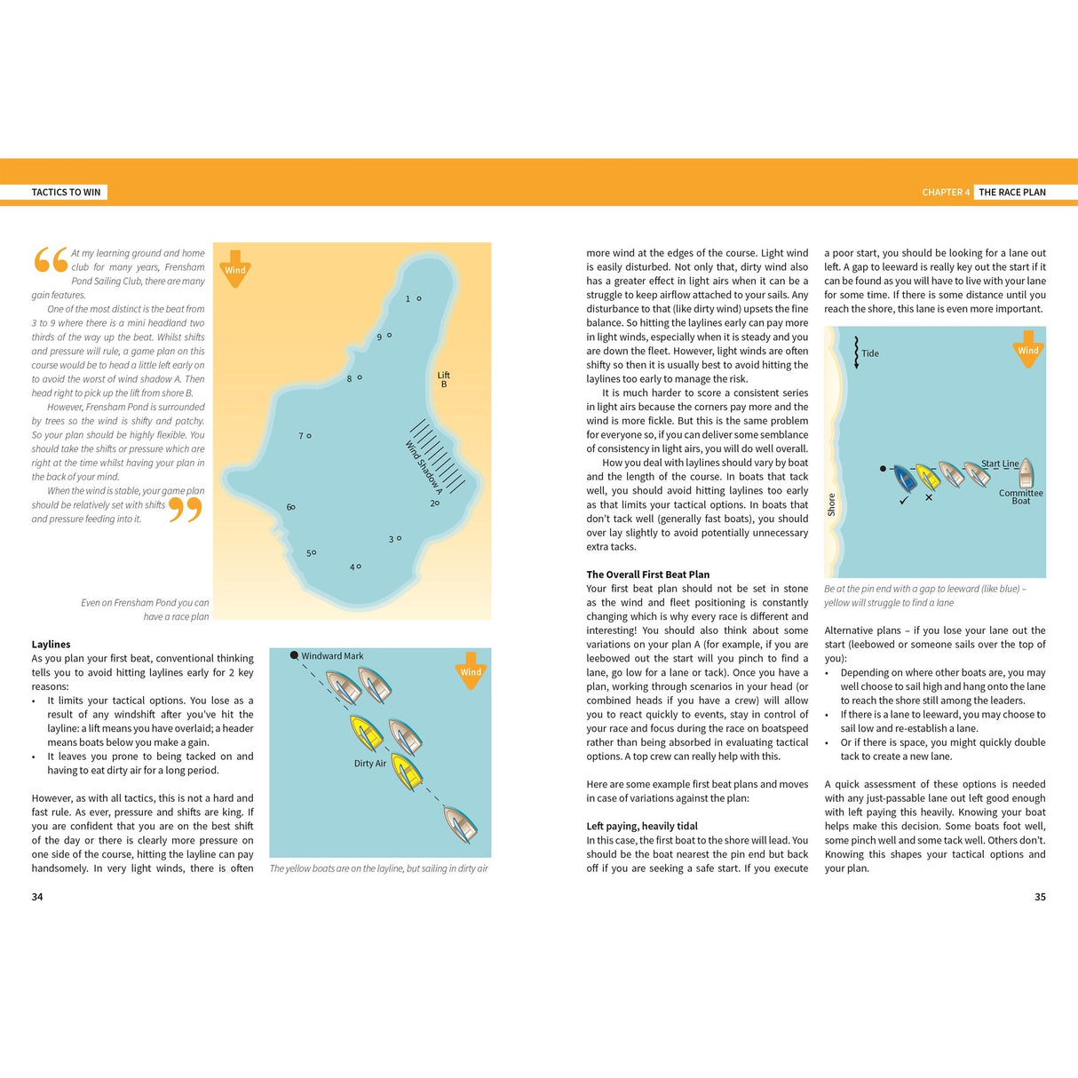 A two-page spread from “Tactics To Win” by Fernhurst Books shows sailing strategies: the left page has a racecourse map, text, and a yellow quote box; the right features sailboat diagrams, race strategy tips, and mark rounding tactics.