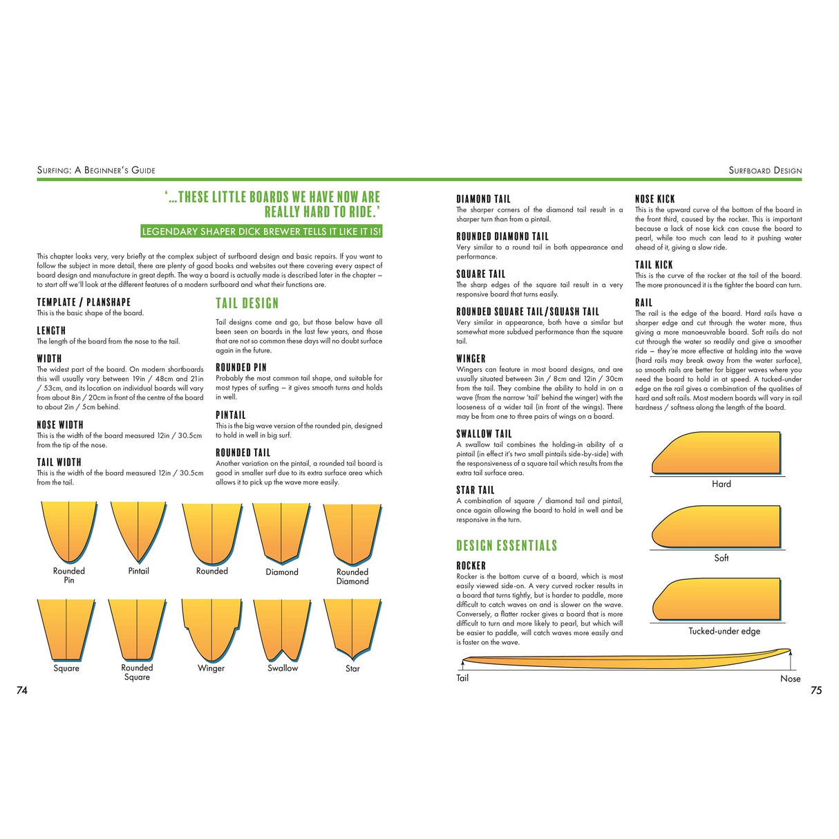 A guide from "Surfing: A Beginner’s Guide" by Fernhurst Books, showing surfboard tail shapes (rounded, pintail, squash, square, wing, swallow, star) with diagrams and definitions on pages 74–75.