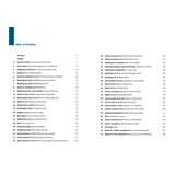 A table of contents page from Fernhurst Books' "Restoration Handbook for Yachts," showing chapter titles and page numbers in two columns on a white background, with a blue accent bar at the top left.