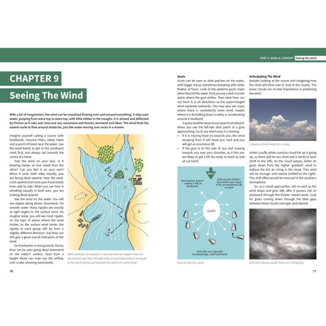 An open book from Fernhurst Books' "Optimist Racing" displays Chapter 9, "Seeing The Wind," with diagrams and illustrations teaching wind flow, gusts, and cloud shapes—essential for junior sailors predicting weather.