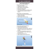 The Powerboating Companion from Fernhurst Books outlines man overboard procedures for yachts, RIBs, and sportsboats, with helm duties, safety tips for any weather, plus maneuver and rescue diagrams.