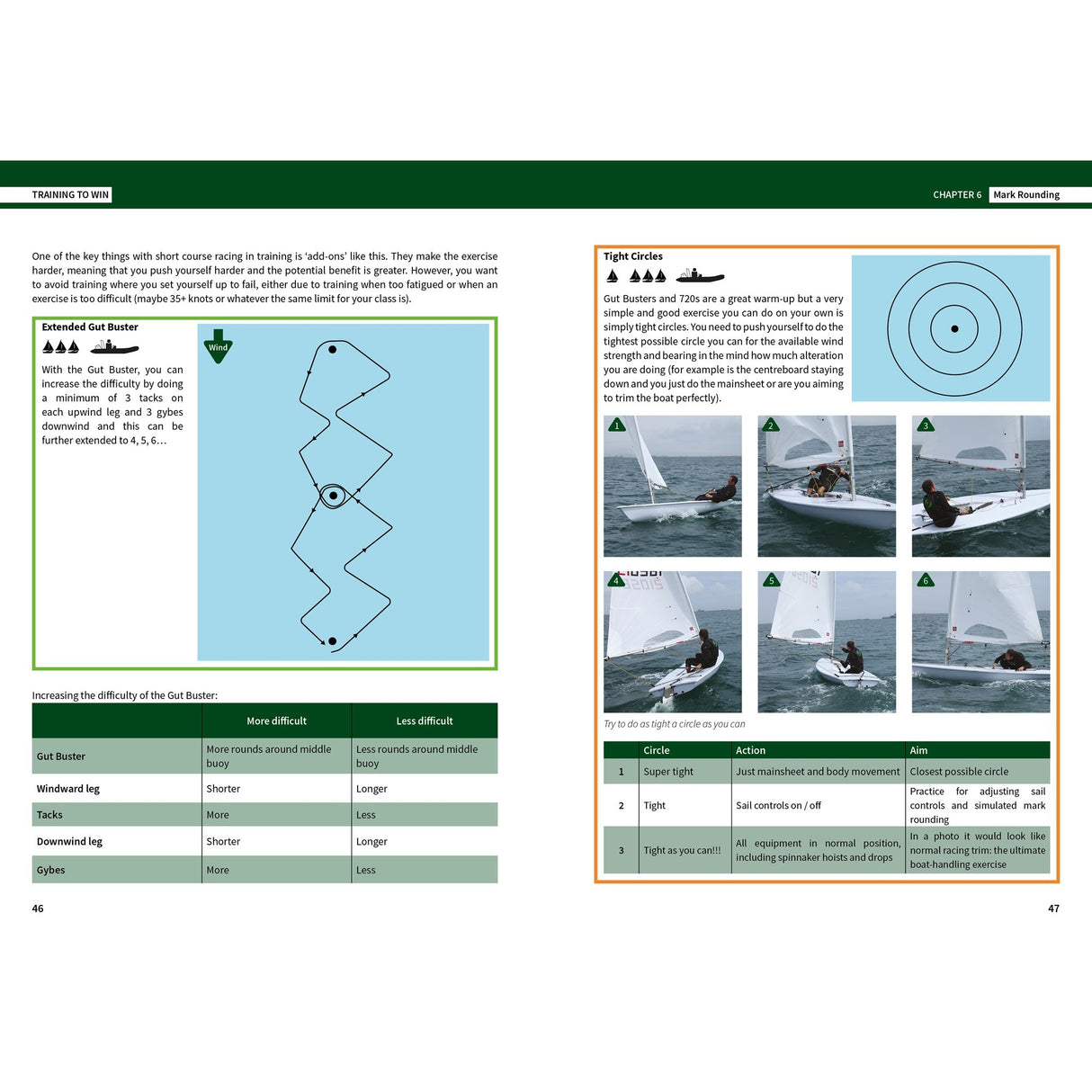 Training To Win by Fernhurst Books features two pages on sailing drills: the left shows a zigzag course diagram with guidance, while the right presents step-by-step photos and captions for a 'tight circle' exercise to boost sailing skills.