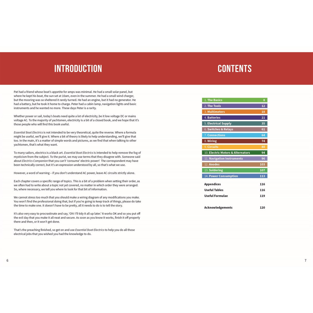 A two-page spread from Fernhurst Books’ "Essential Boat Electrics" shows the "Introduction" on the left and a color-coded contents list on the right, outlining chapters on electronics, boat electrics, and beginner troubleshooting.