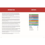 A two-page spread from Fernhurst Books’ "Essential Boat Electrics" shows the "Introduction" on the left and a color-coded contents list on the right, outlining chapters on electronics, boat electrics, and beginner troubleshooting.
