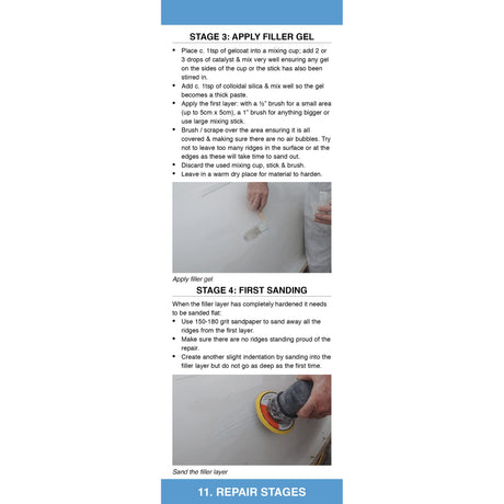 The Fernhurst Books GRP Repair Companion shows two stages: first, applying filler gel with a spatula; second, sanding the repaired area with a round power sander.