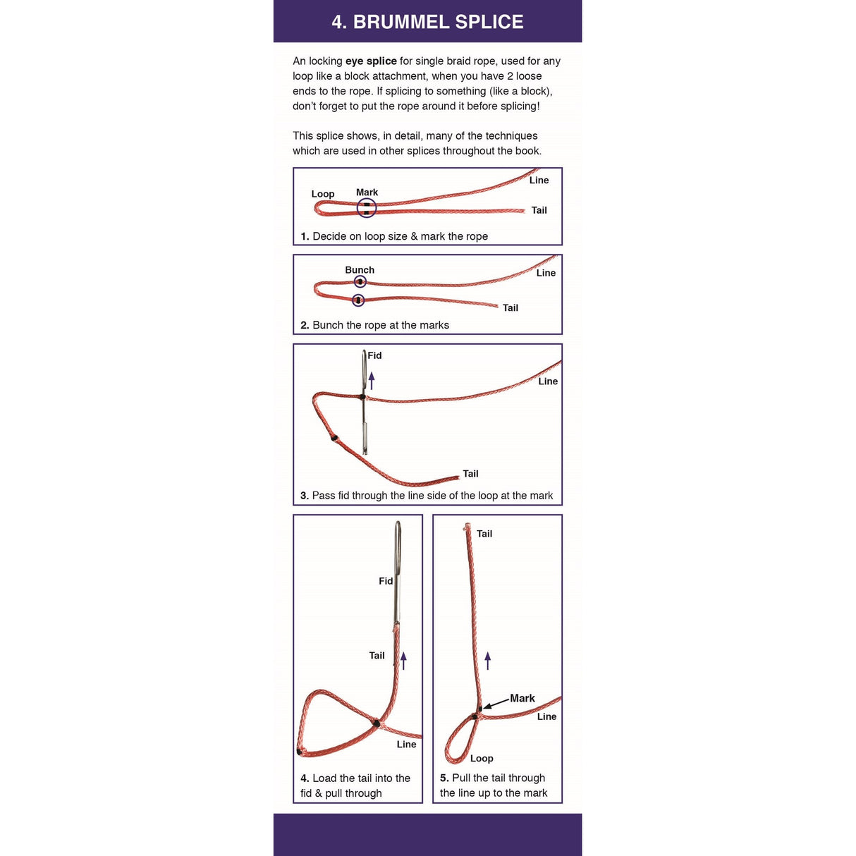 The Splicing Companion by Fernhurst Books offers a step-by-step illustrated guide to making a Brummel splice in braided ropes, with labeled diagrams for each stage—ideal for sailing enthusiasts.