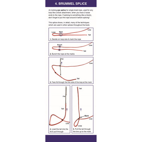 The Splicing Companion by Fernhurst Books offers a step-by-step illustrated guide to making a Brummel splice in braided ropes, with labeled diagrams for each stage—ideal for sailing enthusiasts.