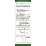 The Splicing Companion from Fernhurst Books provides step-by-step illustrated instructions for splicing braided ropes, with labeled drawings and arrows—ideal for sailing enthusiasts or DIY rope projects.