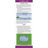 Wind Companion by Fernhurst Books features infographics on wind interactions with coastal cliffs and lakes, illustrating wind flow, eddies, and turbulence—key for sailing weather and race strategy in the Northern Hemisphere.