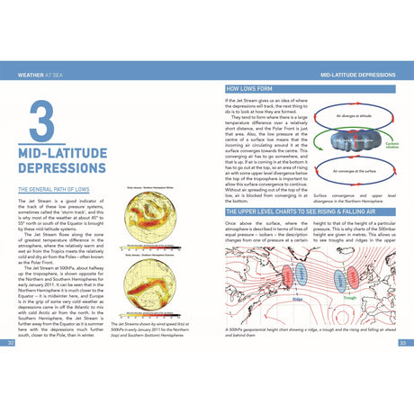 Weather at Sea by Fernhurst Books explains mid-latitude depressions with diagrams of jet streams, pressure systems, and airflow, plus guidance on sailing weather, the path of lows, and interpreting charts for practical forecasting.