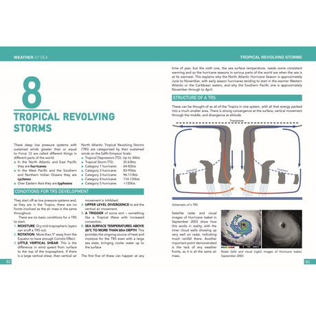 The "8 Tropical Revolving Storms" page in Fernhurst Books' Weather at Sea covers storm types, how they develop, their structure, and forecasting for sailors, with diagrams and a satellite image of Hurricane Isabel.