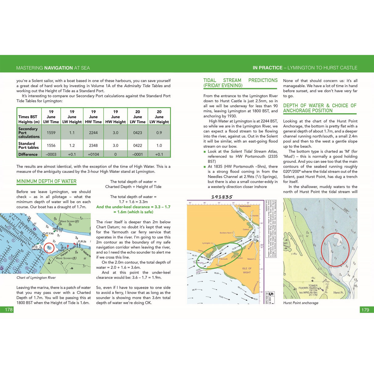 Mastering Navigation at Sea by Fernhurst Books includes text, diagrams, maps, tidal stream predictions, anchorage depths from Lymington to Hurst Castle, tidal range tables, and annotated charts to enhance your navigation skills.