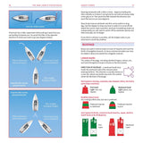 The New Crew’s Pocketbook from Fernhurst Books features a two-page guide to sailing basics, such as using the rudder and tiller, buoyage markers, diagrams of yacht positions, and clear illustrations of red and green navigation buoys.