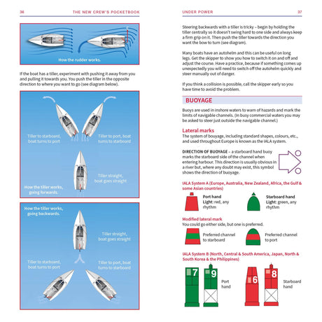 The New Crew’s Pocketbook from Fernhurst Books features a two-page guide to sailing basics, such as using the rudder and tiller, buoyage markers, diagrams of yacht positions, and clear illustrations of red and green navigation buoys.