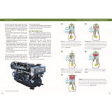 A diagram explains the two-stroke engine cycle with a Detroit diesel photo, maintenance tips, and descriptions—all in "Diesels Afloat" by Fernhurst Books.