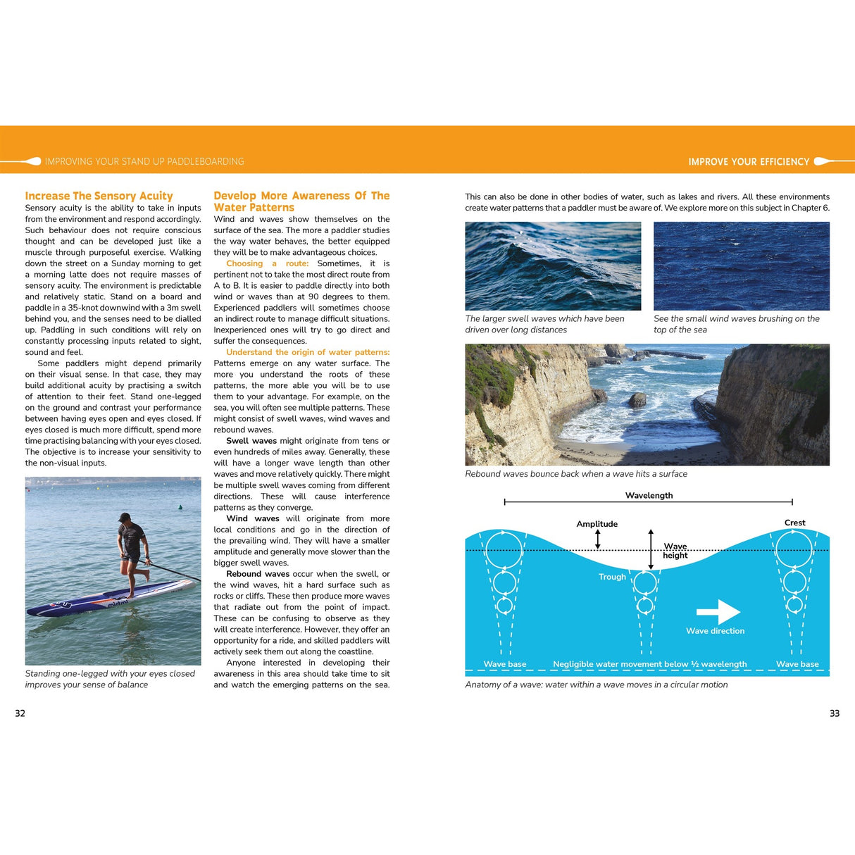 A two-page spread from "Improving Your Stand Up Paddleboarding" by Fernhurst Books features paddleboarding fitness tips, wave awareness, an ocean cliff photo, and a labeled diagram showing wave movement and directions for swimming and waves.