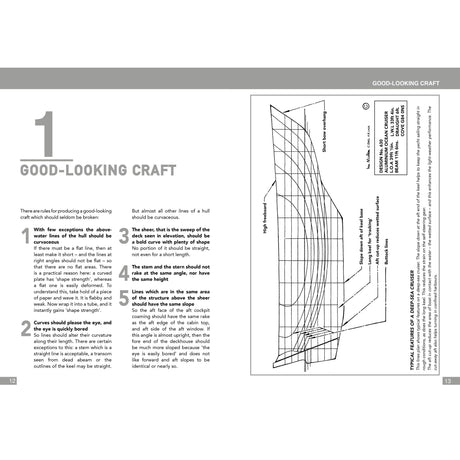 Introduction To Yacht Design by Fernhurst Books features diagrams of boat hulls with labeled curves and clear text explaining key yacht design principles—perfect guidance for novice boat designers and owners.
