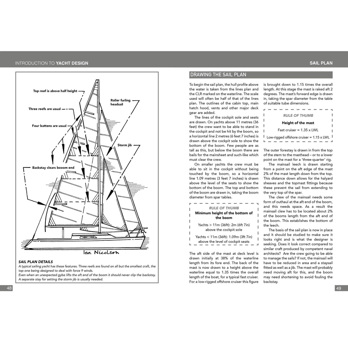 A diagram of a sailboat with labeled parts and a step-by-step sail plan guide—with text and measurements—make Fernhurst Books’ Introduction To Yacht Design ideal for novice boat designers exploring yacht creation.