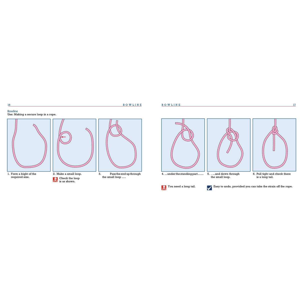 The Knot Pack by Fernhurst Books offers a step-by-step illustrated guide for tying a bowline knot—learn to make a loop, thread the end, pull it tight, and see the finished result—perfect for sailing beginners.