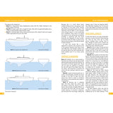 A spread from "Living Through The Gale" by Fernhurst Books features diagrams comparing three boat hull types in side and cross-section views, plus text on safety and seaworthiness for heavy weather sailing.