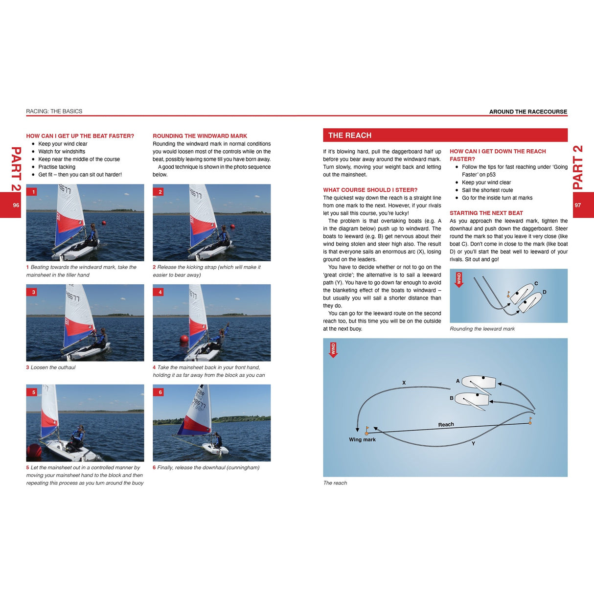 The Topper Book from Fernhurst Books provides step-by-step sailing instructions with diagrams, text, and photos of sailors on a white and red Topper, covering course navigation, mark rounding, speed tips, and wind flow.