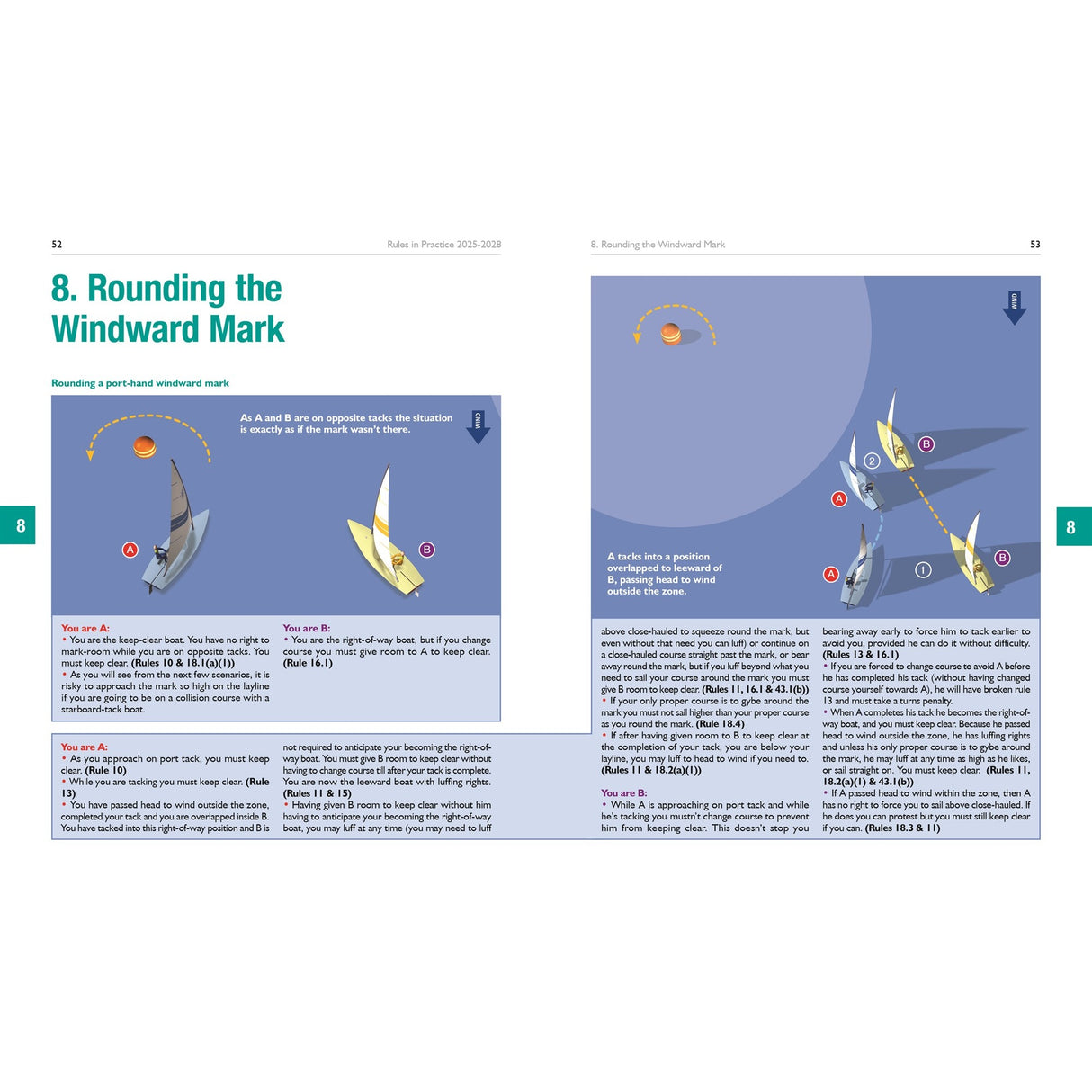 Two pages from Fernhurst Books' Rules In Practice 2025-2028 guide racecourses with diagrams and explanations, using text and arrows to show how sailboats round a port-hand windward mark.