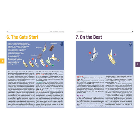 A two-page spread from Fernhurst Books’ "Rules In Practice 2025-2028" shows sections titled "6. The Gate Start" and "7. On the Beat," with diagrams, numbered steps, and text explaining sailing rules and racecourse procedures.