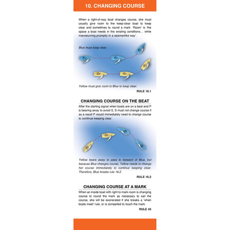 The Racing Rules Companion 2025-2028 by Fernhurst Books features diagrams with labeled Blue and Yellow boats, arrows, explanatory text, and rule numbers to illustrate right-of-way and course-changing rules during a race.