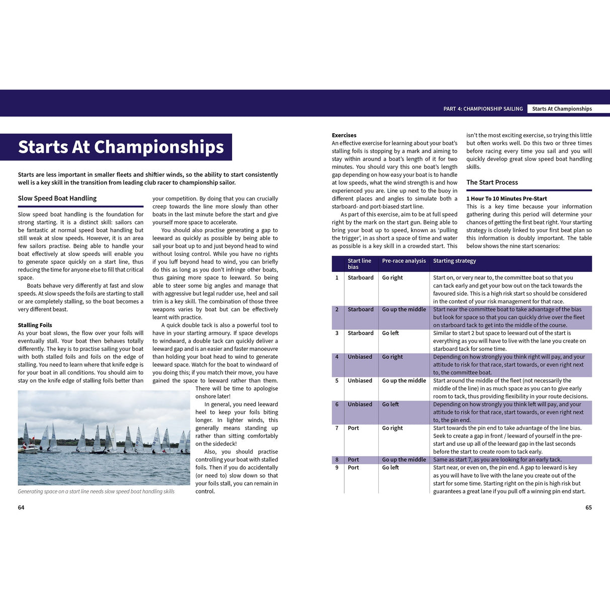 A magazine spread features "Starts At Championships" with racing tips, two sailboat images, and a starting procedures table inspired by Fernhurst Books' Helming To Win.