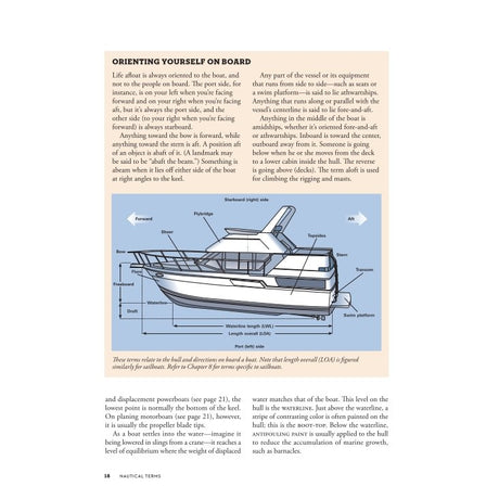 A textbook page from Chapman Piloting & Seamanship titled “Orienting Yourself on Board” featuring an illustrated diagram of a motorboat with nautical terms for its parts and directions to teach fundamental seamanship.