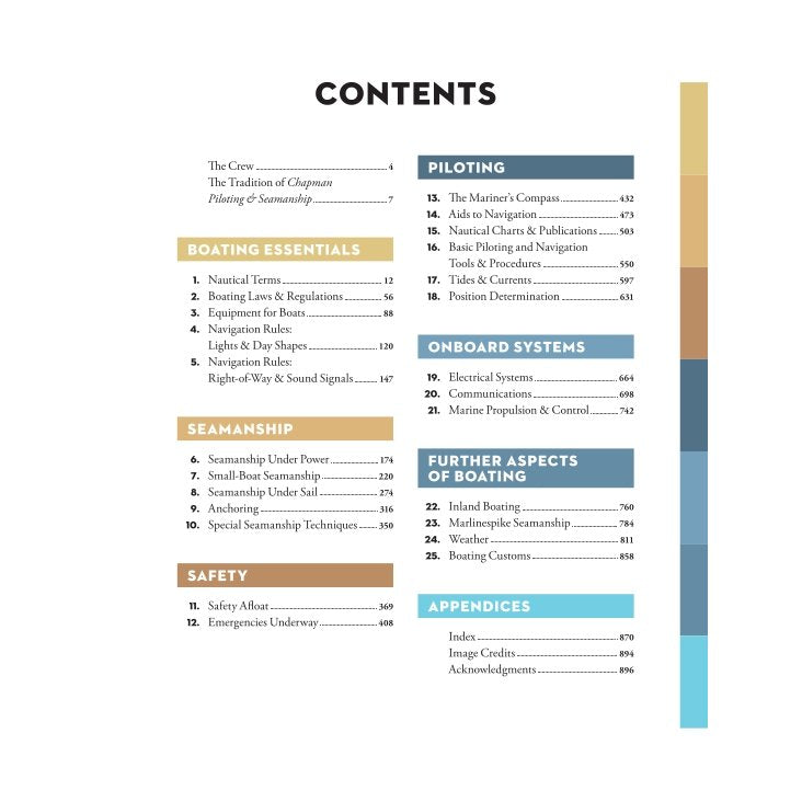 A table of contents page from the Chapman Piloting & Seamanship book, organized into sections including Seamanship, Safety, and Piloting, with each entry listing its corresponding chapter number and page.
