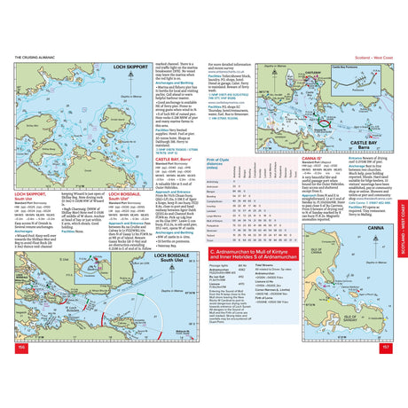 The Cruising Almanac 2027 inside page spread