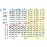 The Cruising Almanac Tide Tables 2027 inside page spread