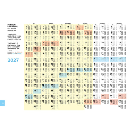 The Cruising Almanac Tide Tables 2027 inside page spread