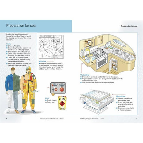 The RYA Day Skipper Handbook (Motor) by the Royal Yachting Association is an illustrated guide on preparing for sea, including pre-voyage checks. It features labeled diagrams of a yacht's galley, fuel pump, and navigation tools. The book also depicts two sailors readying for the trip and includes a weather map. Text headings cover topics such as Weather, Victualling, Fuel, Navigation, and Crew. An essential read for any motorboat skipper or RYA Motor Cruising Day Skipper aspirant.