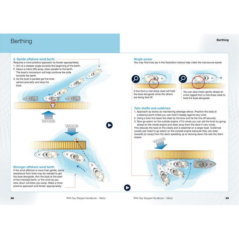 The RYA Day Skipper Handbook (Motor) by the Royal Yachting Association is a comprehensive instructional guide for motorboat skippers. The left pages explain "Gentle offshore wind berths" and "Stronger offshore wind berths" with detailed boat diagrams, while the right pages cover essential topics such as "Single screw" and "Twin shafts and outdrives," including navigation and boat handling tips throughout.