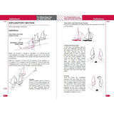 Pages from the Elvstrøm Explains the Racing Rules feature diagrams and text that detail definitions such as clear astern, clear ahead, and overlap. Red and black illustrations show boat maneuvers. Created by Adlard Coles, these notes offer legendary precision to help sailors understand the rules.