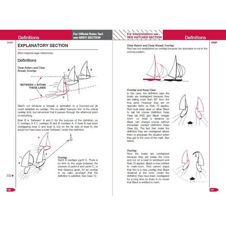 Pages from the Elvstrøm Explains the Racing Rules feature diagrams and text that detail definitions such as clear astern, clear ahead, and overlap. Red and black illustrations show boat maneuvers. Created by Adlard Coles, these notes offer legendary precision to help sailors understand the rules.