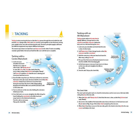 Explore tacking techniques with "Tacking" from the Royal Yachting Association's RYA Start Sailing series. The left page shows steps for "Tacking with a Centre Mainsheet," while the right covers "Tacking with an Aft Mainsheet," focusing on crew roles through informative diagrams and text. Ideal for sailing enthusiasts.