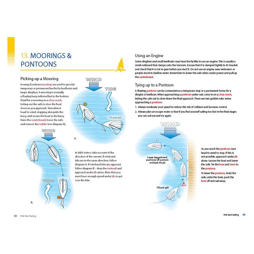 An instructional diagram from the "RYA Start Sailing" handbook by the Royal Yachting Association offers techniques for mooring, engine use, and pontoon tying. It includes illustrations of boat positions relative to wind direction and step-by-step guidance inspired by their course.