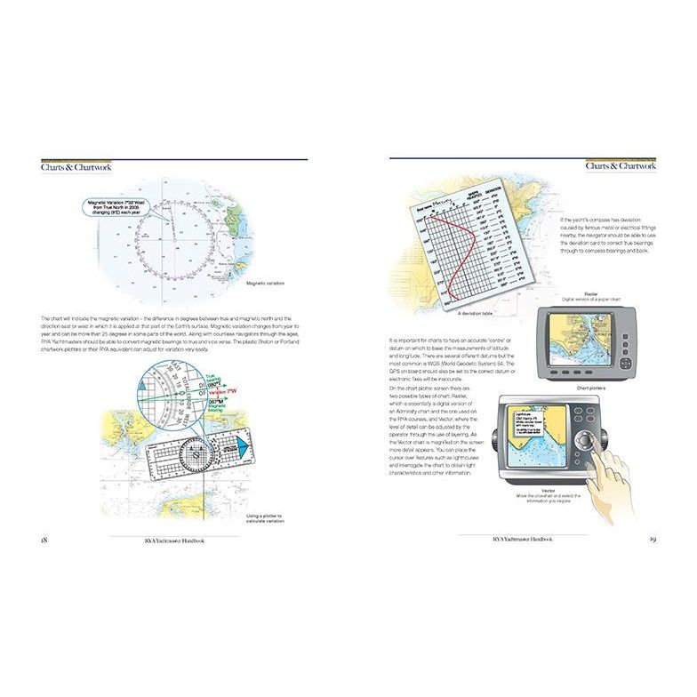 Two pages from the RYA Yachtmaster Handbook by the Royal Yachting Association. The left page showcases diagrams detailing compass variations and nautical charts, while the right page features illustrations of a tide chart and a GPS device displaying coordinates, complete with textual explanations pertinent to Coastal examinations.