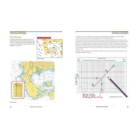 Two pages from the RYA Yachtmaster Handbook by the Royal Yachting Association. The left page covers tidal streams with detailed text, a color map, and a chart. The right page features a graph for interpreting tidal streams or heights, with red pen markings highlighting key points. Ideal for individuals preparing for their Yachtmaster Offshore or other Coastal examinations.