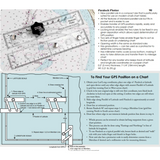 Instructional graphic on using the Weems & Plath ParaLock Plotter for marking GPS positions on a paper chart. Includes steps, detailed diagrams, a compass rose, and illustrations of latitude and longitude scales to aid navigation.