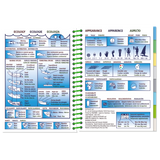 The *Pictolife Low-Tide Eastern Atlantic* by **Pictolife Marine Guides** serves as a crucial tool for tide pool detectives, offering ecological information and fish identification features. The left page provides ecology and distribution details, while the right page describes appearance, size, and vulnerability with vibrant diagrams and icons.