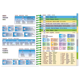 The Pictolife Low-Tide Eastern Atlantic guide by Pictolife Marine Guides features a waterproof design with an open spiral-bound layout. It includes vibrant color-coded sections on birds and plants in English, French, and Spanish. The left pages provide details on nesting and feeding habits, while the right pages highlight diverse habitats and species using intuitive icons.