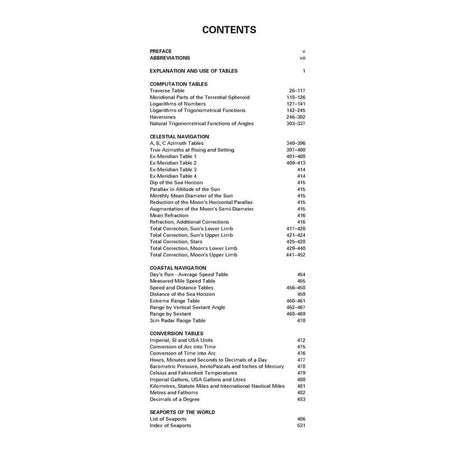 The table of contents in Norie's Nautical Tables by Imray lists sections like Nautical Tables, Navigational Calculations, Celestial Navigation, Astronavigation, Geographic Positions, and Seaports of the World with page numbers.