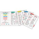 Five overlapping pages from Safetics: The Sailor's Checklist by Safetics display navigation prep, casting off steps, buoyage info, distress signals, and a safety checklist with colorful icons and highlighted text for easy reference.