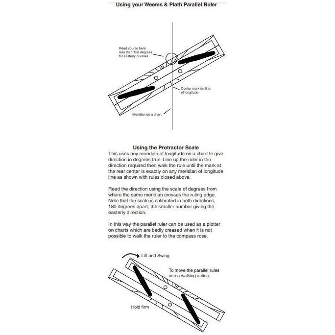 Diagram illustrating the application of the Weems & Plath 24" Parallel Rule, complete with instructions. Top: Raise the sturdy acrylic ruler to align with a meridian on nautical charts. Bottom: Utilize the protractor scale for directions, employing the "Lift and Swing" technique for accurate plotting.